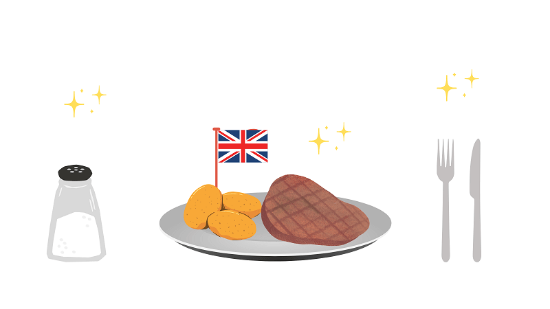 英国料理イメージ「肉とポテト」