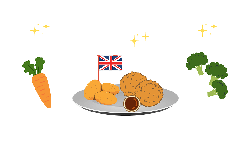 英国料理イメージ「コロッケとポテト」
