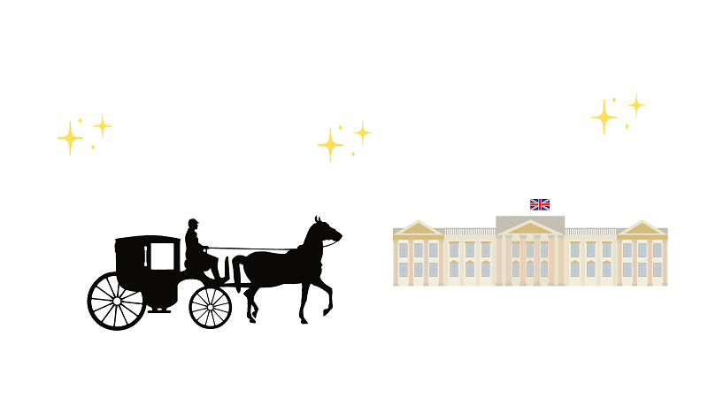 馬車とバッキンガム宮殿